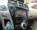 Черный Тойота Приус, объемом двигателя 1.79 л и пробегом 204 тыс. км за 13300 $, фото 24 на Automoto.ua