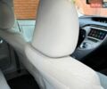 Черный Тойота Приус, объемом двигателя 1.8 л и пробегом 127 тыс. км за 12700 $, фото 71 на Automoto.ua
