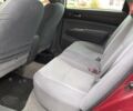 Красный Тойота Приус, объемом двигателя 1.5 л и пробегом 226 тыс. км за 6500 $, фото 25 на Automoto.ua