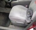 Красный Тойота Приус, объемом двигателя 1.5 л и пробегом 226 тыс. км за 6500 $, фото 21 на Automoto.ua