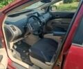 Красный Тойота Приус, объемом двигателя 1.5 л и пробегом 400 тыс. км за 4000 $, фото 6 на Automoto.ua