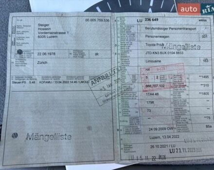 Красный Тойота Приус, объемом двигателя 1.8 л и пробегом 260 тыс. км за 9799 $, фото 38 на Automoto.ua