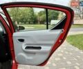 Красный Тойота Приус, объемом двигателя 1.5 л и пробегом 208 тыс. км за 9999 $, фото 36 на Automoto.ua