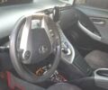 Красный Тойота Приус, объемом двигателя 1.8 л и пробегом 213 тыс. км за 10800 $, фото 3 на Automoto.ua