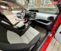 Червоний Тойота Пріус, об'ємом двигуна 1.5 л та пробігом 208 тис. км за 9999 $, фото 57 на Automoto.ua