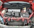 Красный Тойота Приус, объемом двигателя 1.8 л и пробегом 128 тыс. км за 2400 $, фото 12 на Automoto.ua