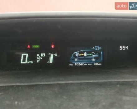 Красный Тойота Приус, объемом двигателя 1.8 л и пробегом 128 тыс. км за 2400 $, фото 8 на Automoto.ua