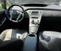 Красный Тойота Приус, объемом двигателя 1.8 л и пробегом 148 тыс. км за 9300 $, фото 9 на Automoto.ua