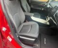 Красный Тойота Приус, объемом двигателя 1.8 л и пробегом 77 тыс. км за 8000 $, фото 9 на Automoto.ua