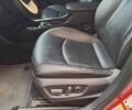 Красный Тойота Приус, объемом двигателя 1.8 л и пробегом 130 тыс. км за 17514 $, фото 11 на Automoto.ua