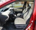 Красный Тойота Приус, объемом двигателя 1.8 л и пробегом 78 тыс. км за 10500 $, фото 8 на Automoto.ua