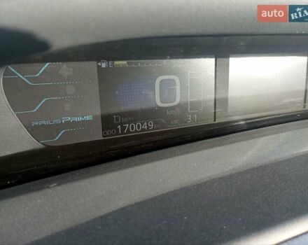 Красный Тойота Приус, объемом двигателя 1.8 л и пробегом 170 тыс. км за 20500 $, фото 6 на Automoto.ua