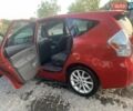 Красный Тойота Приус, объемом двигателя 1.8 л и пробегом 222 тыс. км за 13900 $, фото 24 на Automoto.ua