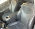 Красный Тойота Приус, объемом двигателя 1.8 л и пробегом 222 тыс. км за 13900 $, фото 3 на Automoto.ua