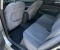 Тойота Приус, объемом двигателя 0 л и пробегом 300 тыс. км за 5999 $, фото 25 на Automoto.ua