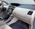 Тойота Приус, объемом двигателя 1.8 л и пробегом 71 тыс. км за 7999 $, фото 13 на Automoto.ua
