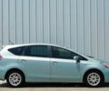 Тойота Приус, объемом двигателя 1.8 л и пробегом 71 тыс. км за 7999 $, фото 5 на Automoto.ua