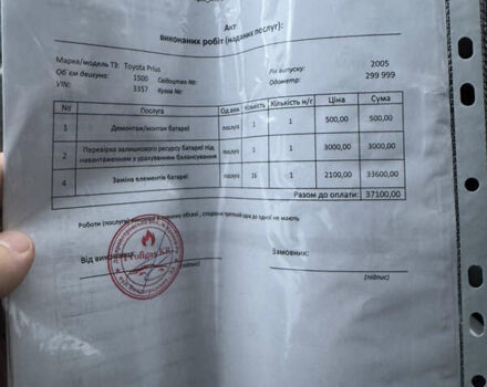 Сірий Тойота Пріус, об'ємом двигуна 1.5 л та пробігом 299 тис. км за 6700 $, фото 17 на Automoto.ua
