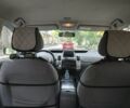 Серый Тойота Приус, объемом двигателя 0 л и пробегом 367 тыс. км за 6500 $, фото 7 на Automoto.ua