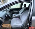 Сірий Тойота Пріус, об'ємом двигуна 1.5 л та пробігом 278 тис. км за 7650 $, фото 10 на Automoto.ua