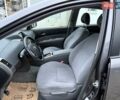 Серый Тойота Приус, объемом двигателя 1.5 л и пробегом 278 тыс. км за 7650 $, фото 17 на Automoto.ua