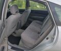 Серый Тойота Приус, объемом двигателя 0 л и пробегом 270 тыс. км за 5950 $, фото 4 на Automoto.ua