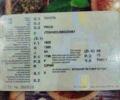 Серый Тойота Приус, объемом двигателя 1.8 л и пробегом 150 тыс. км за 13500 $, фото 51 на Automoto.ua