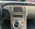 Серый Тойота Приус, объемом двигателя 1.8 л и пробегом 321 тыс. км за 9500 $, фото 12 на Automoto.ua