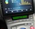 Серый Тойота Приус, объемом двигателя 1.8 л и пробегом 290 тыс. км за 8200 $, фото 28 на Automoto.ua