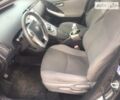 Серый Тойота Приус, объемом двигателя 1.8 л и пробегом 264 тыс. км за 12000 $, фото 24 на Automoto.ua