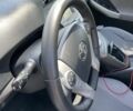 Сірий Тойота Пріус, об'ємом двигуна 1.8 л та пробігом 300 тис. км за 7700 $, фото 22 на Automoto.ua