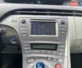 Серый Тойота Приус, объемом двигателя 1.8 л и пробегом 203 тыс. км за 11600 $, фото 10 на Automoto.ua