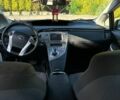 Серый Тойота Приус, объемом двигателя 1.8 л и пробегом 262 тыс. км за 12499 $, фото 20 на Automoto.ua