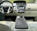 Серый Тойота Приус, объемом двигателя 1.8 л и пробегом 135 тыс. км за 6700 $, фото 11 на Automoto.ua