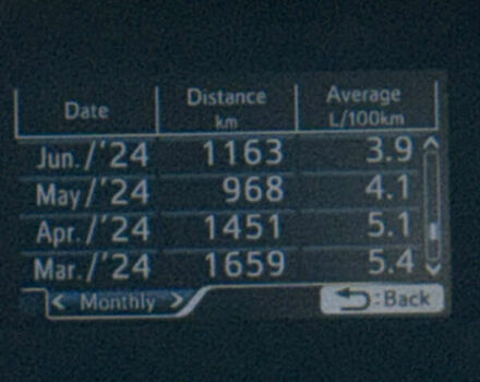 Серый Тойота Приус, объемом двигателя 1.8 л и пробегом 287 тыс. км за 15000 $, фото 38 на Automoto.ua