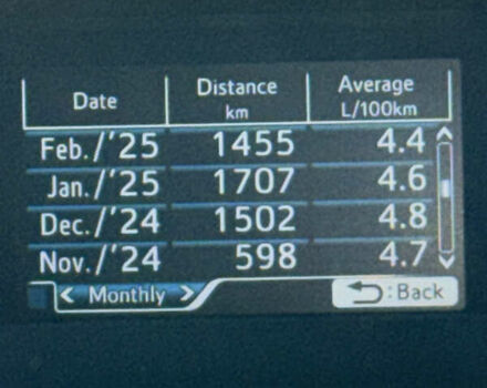 Серый Тойота Приус, объемом двигателя 1.8 л и пробегом 287 тыс. км за 15000 $, фото 36 на Automoto.ua