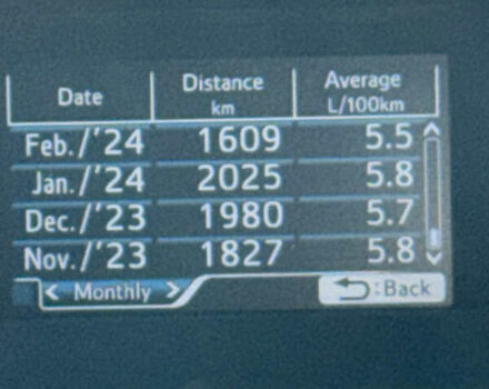 Серый Тойота Приус, объемом двигателя 1.8 л и пробегом 287 тыс. км за 15000 $, фото 39 на Automoto.ua