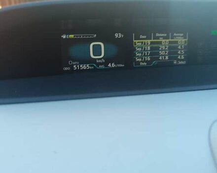 Серый Тойота Приус, объемом двигателя 1.8 л и пробегом 51 тыс. км за 20500 $, фото 58 на Automoto.ua