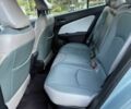 Серый Тойота Приус, объемом двигателя 1.8 л и пробегом 105 тыс. км за 6100 $, фото 16 на Automoto.ua