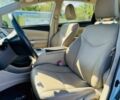 Серый Тойота Приус, объемом двигателя 0 л и пробегом 127 тыс. км за 9900 $, фото 6 на Automoto.ua