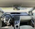 Синий Тойота Приус, объемом двигателя 1.8 л и пробегом 290 тыс. км за 9300 $, фото 7 на Automoto.ua