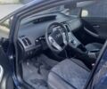 Синій Тойота Пріус, об'ємом двигуна 1.8 л та пробігом 270 тис. км за 9600 $, фото 6 на Automoto.ua