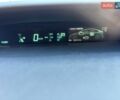 Синій Тойота Пріус, об'ємом двигуна 1.8 л та пробігом 137 тис. км за 9000 $, фото 6 на Automoto.ua