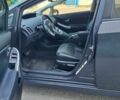 Синий Тойота Приус, объемом двигателя 1.8 л и пробегом 217 тыс. км за 11600 $, фото 27 на Automoto.ua