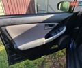 Синий Тойота Приус, объемом двигателя 1.8 л и пробегом 198 тыс. км за 11300 $, фото 7 на Automoto.ua