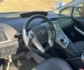 Синій Тойота Пріус, об'ємом двигуна 1.8 л та пробігом 161 тис. км за 12800 $, фото 6 на Automoto.ua