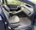 Синий Тойота Приус, объемом двигателя 1.8 л и пробегом 109 тыс. км за 3301 $, фото 8 на Automoto.ua