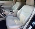 Синий Тойота Приус, объемом двигателя 1.8 л и пробегом 79 тыс. км за 8900 $, фото 7 на Automoto.ua