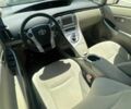 Синий Тойота Приус, объемом двигателя 1.8 л и пробегом 110 тыс. км за 4700 $, фото 9 на Automoto.ua