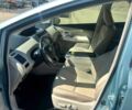 Синий Тойота Приус, объемом двигателя 1.8 л и пробегом 74 тыс. км за 4500 $, фото 9 на Automoto.ua